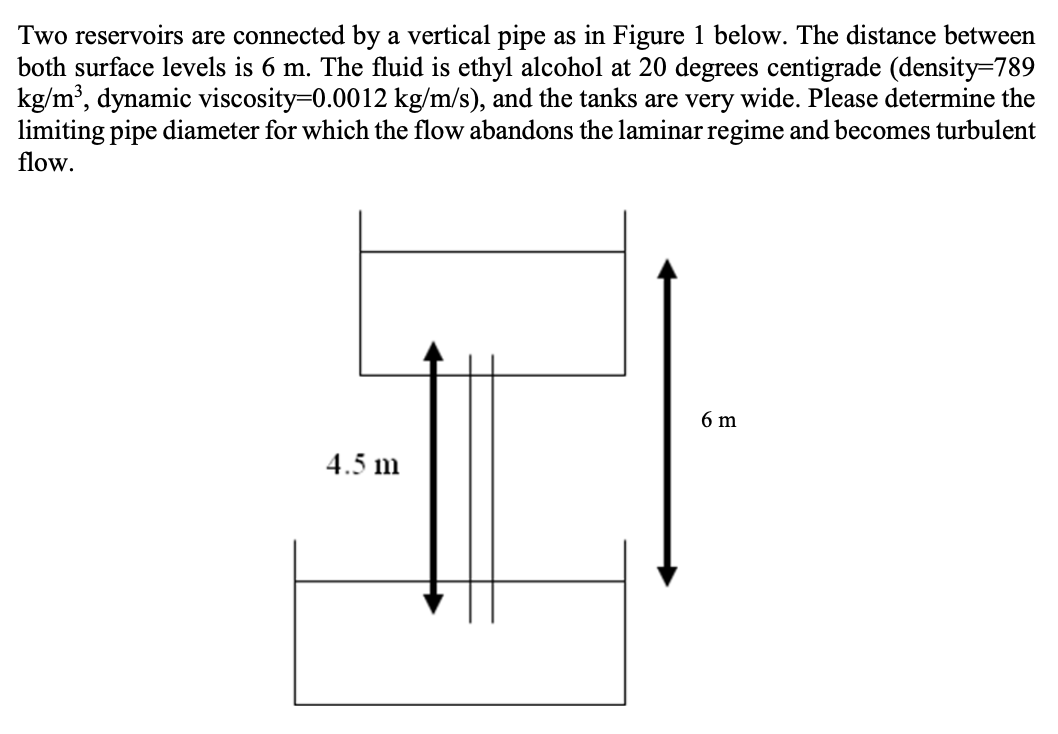 Two reservoirs are connected by a vertical pipe as in Figure 1 below. The distance between
both surface levels is 6 m. The fluid is ethyl alcohol at 20 degrees centigrade (density=789
kg/m³, dynamic viscosity=0.0012 kg/m/s), and the tanks are very wide. Please determine the
limiting pipe diameter for which the flow abandons the laminar regime and becomes turbulent
flow.
6 m
4.5 m
