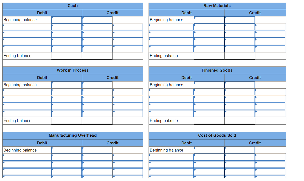 Beginning balance
Ending balance
Beginning balance
Ending balance
Debit
Beginning balance
Debit
Debit
Cash
Work in Process
Manufacturing Overhead
Credit
Credit
Credit
Beginning balance
Ending balance
Debit
Ending balance
Debit
Beginning balance
Debit
Beginning balance
Raw Materials
Finished Goods
Cost of Goods Sold
Credit
Credit
Credit