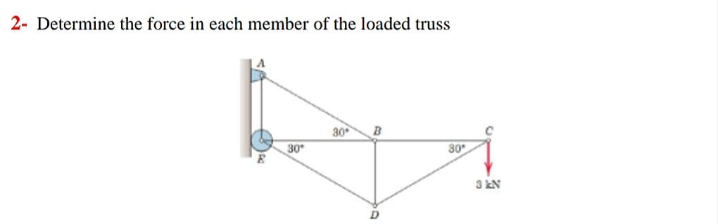 2- Determine the force in each member of the loaded truss
30
B
30
30
3 kN
