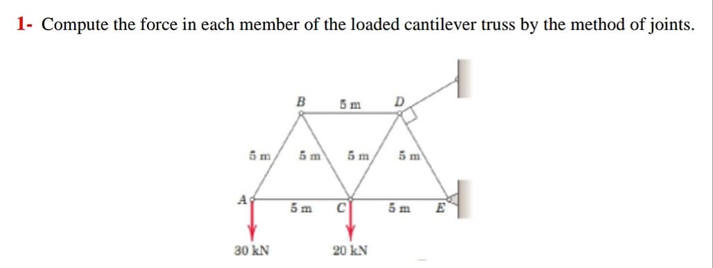 1- Compute the force in each member of the loaded cantilever truss by the method of joints.
B
5 m
D
5 m
5 m
5 m
5 m
A
5 m
5 m
E
30 kN
20 kN
