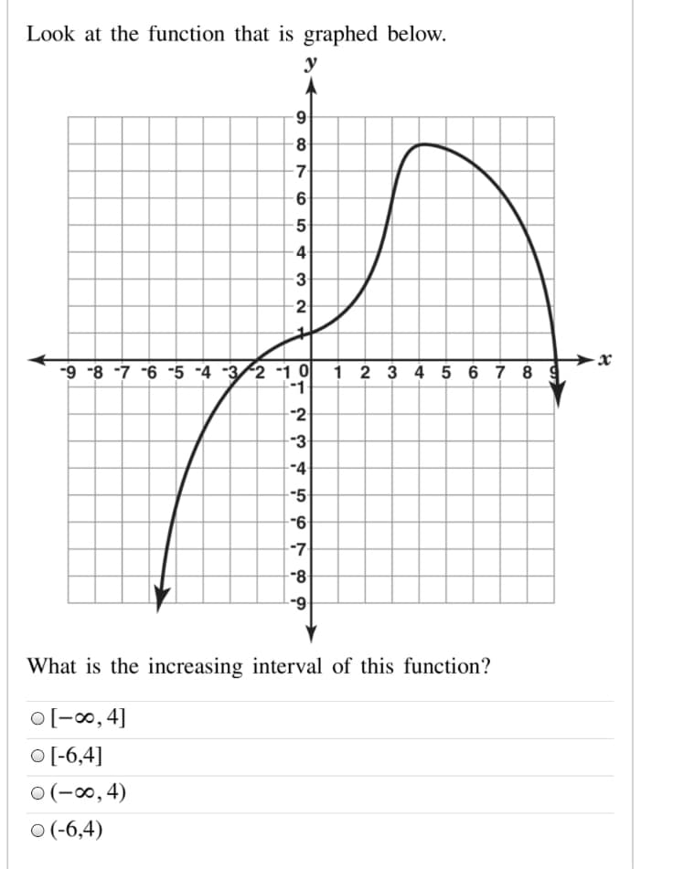 Look at the function that is graphed below.
y
8
-7
5
3
2
-9 -8 -7 -6 -5 -4 -32 -1 0
1 2 3 4 5 6 7 8 9
-1
-2
--3
--4
-5
9-
--7
8-
6-
What is the increasing interval of this function?
O[-0, 4]
O [-6,4]
O(-00, 4)
O (-6,4)
