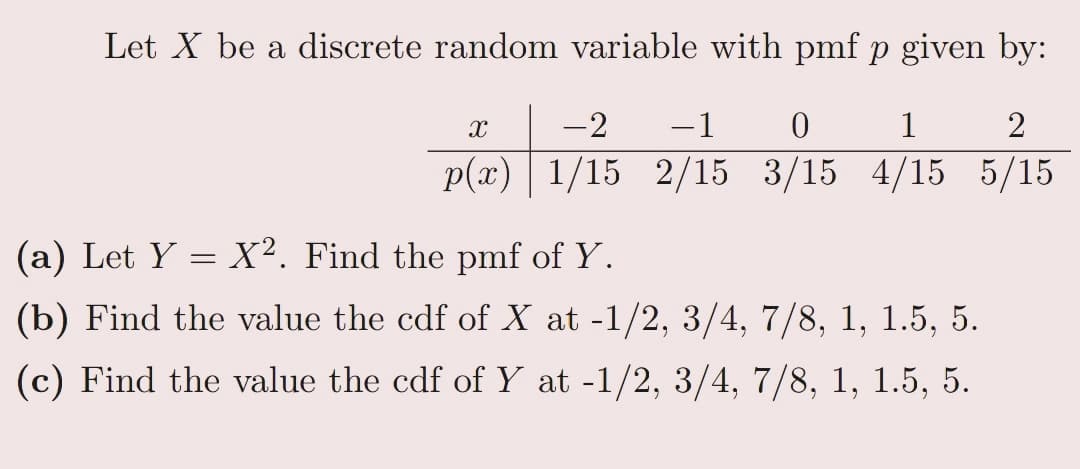 Let X be a discrete random variable with pmf p given by:
-2 -1 0 1 2
1/15 2/15 3/15 4/15 5/15
X
p(x)
(a) Let Y = X². Find the pmf of Y.
(b) Find the value the cdf of X at -1/2, 3/4, 7/8, 1, 1.5, 5.
(c) Find the value the cdf of Y at -1/2, 3/4, 7/8, 1, 1.5, 5.