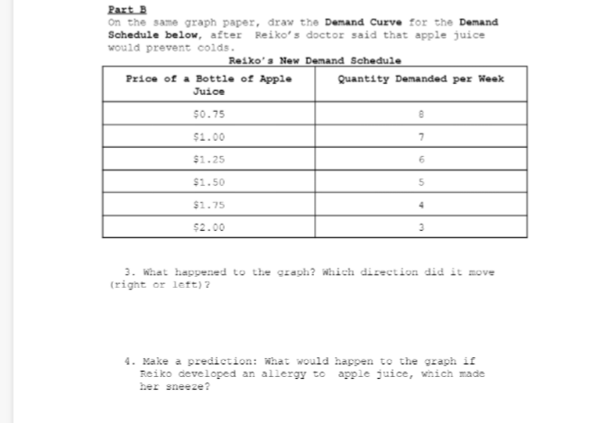 Part B
On the same graph paper, draw the Demand Curve for the Demand
Schedule belo, after Reiko's doctor said that apple juice
would prevent colds.
Reiko'a New Demand Scheđule
Price of a Bottle of Apple
Quantity Demanded per Week
Juice
$0.75
$1.00
7.
$1.25
6.
$1.50
$1.75
$2.00
3. What happened to the graph? Which direction did it move
(right or left) ?
4. Make a prediction: What would happen to the graph if
Reiko developed an allergy to apple juice, which made
her sneeze?
