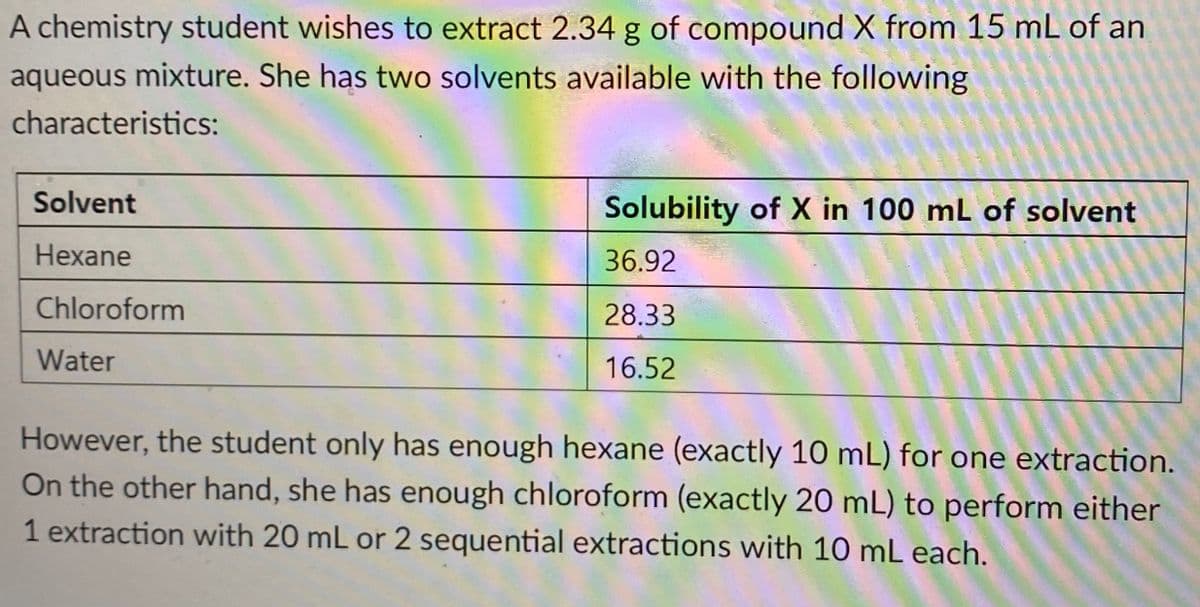 A chemistry student wishes to extract 2.34 g of compound X from 15 mL of an
aqueous mixture. She has two solvents available with the following
characteristics:
Solvent
Solubility of X in 100 mL of solvent
Нехane
36.92
Chloroform
28.33
Water
16.52
However, the student only has enough hexane (exactly 10 mL) for one extraction.
On the other hand, she has enough chloroform (exactly 20 mL) to perform either
1 extraction with 20 mL or 2 sequential extractions with 10 mL each.
