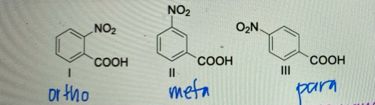 NO2
NO2
O2N.
COOH
СООН
II
COOH
II
or tho
meta
para
