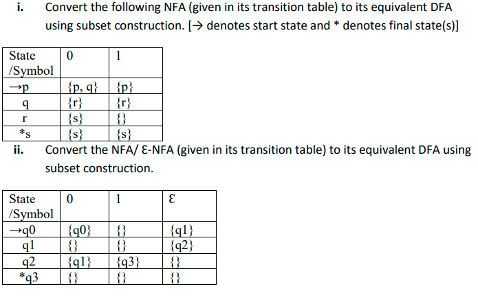 i.
Convert the following NFA (given in its transition table) to its equivalent DFA
using subset construction. [→ denotes start state and * denotes final state(s)]
State
1
/Symbol
{p, q}
{r}
{s}
{s}
Convert the NFA/ E-NFA (given in its transition table) to its equivalent DFA using
{p}
{r}
{}
{s}
→p
*s
ii.
subset construction.
State
1
→q0
ql
q2
*q3
/Symbol
{q0}
{}
{ql}
_{}
{}
{}
{q3}
{}
{ql}
{q2}
{}
{}
