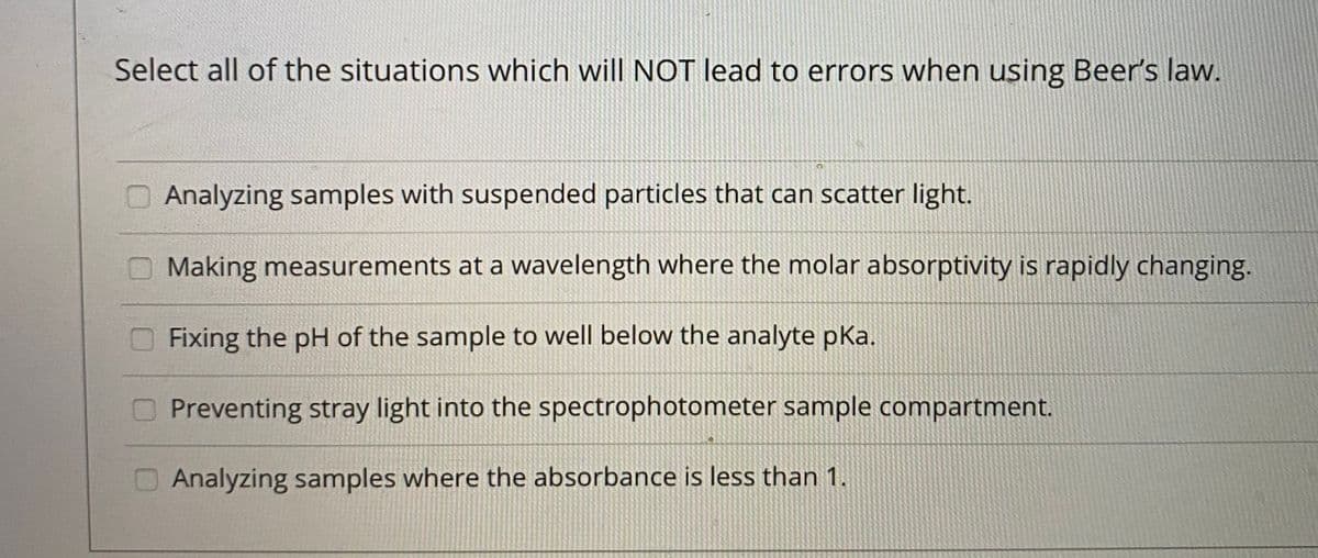 Select all of the situations which will NOT lead to errors when using Beer's law.
Analyzing samples with suspended particles that can scatter light.
Making measurements at a wavelength where the molar absorptivity is rapidly changing.
Fixing the pH of the sample to well below the analyte pka.
Preventing stray light into the spectrophotometer sample compartment.
OAnalyzing samples where the absorbance is less than 1.
