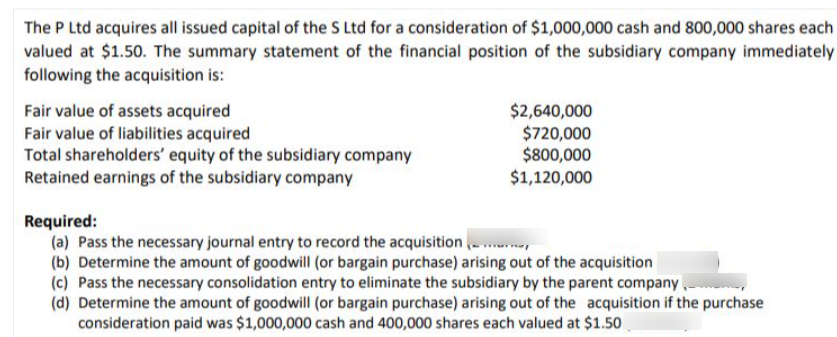 The P Ltd acquires all issued capital of the S Ltd for a consideration of $1,000,000 cash and 800,000 shares each
valued at $1.50. The summary statement of the financial position of the subsidiary company immediately
following the acquisition is:
Fair value of assets acquired
Fair value of liabilities acquired
Total shareholders' equity of the subsidiary company
Retained earnings of the subsidiary company
$2,640,000
$720,000
$800,000
$1,120,000
Required:
(a) Pass the necessary journal entry to record the acquisition ..
(b) Determine the amount of goodwill (or bargain purchase) arising out of the acquisition
(c) Pass the necessary consolidation entry to eliminate the subsidiary by the parent company,
(d) Determine the amount of goodwill (or bargain purchase) arising out of the acquisition if the purchase
consideration paid was $1,000,000 cash and 400,000 shares each valued at $1.50 .
