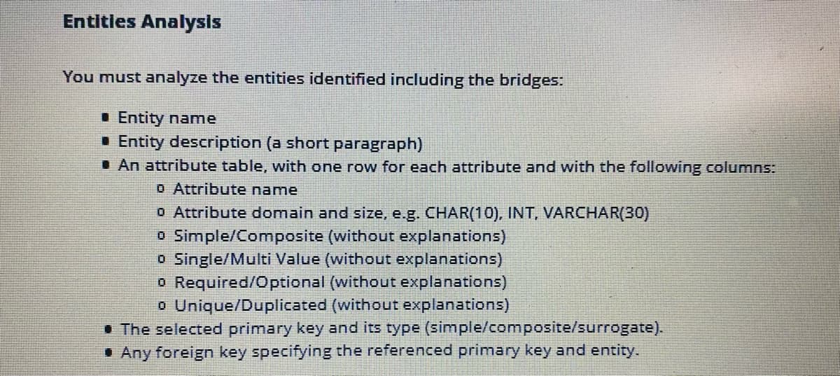 Entities Analysis
You must analyze the entities identified including the bridges:
1 Entity name
• Entity description (a short paragraph)
I An attribute table, with one row for each attribute and with the following columns:
o Attribute name
o Attribute domain and size, e.g. CHAR(10). INT, VARCHAR(30)
o Simple/Composite (without explanations)
o Single/Multi Value (without explanations)
o Required/Optional (without explanations)
o Unique/Duplicated (without explanations)
• The selected primary key and its type (simple//composite/surrogate).
D Any foreign key specifying the referenced primary key and entity.
