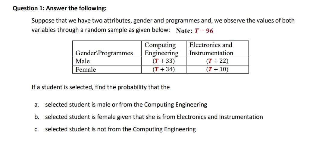 Question 1: Answer the following:
Suppose that we have two attributes, gender and programmes and, we observe the values of both
variables through a random sample as given below: Note: T= 96
Computing
Engineering
(T + 33)
(T + 34)
Electronics and
Gender\Programmes
Instrumentation
Male
(T + 22)
Female
(T + 10)
If a student is selected, find the probability that the
a. selected student is male or from the Computing Engineering
b. selected student is female given that she is from Electronics and Instrumentation
С.
selected student is not from the Computing Engineering
