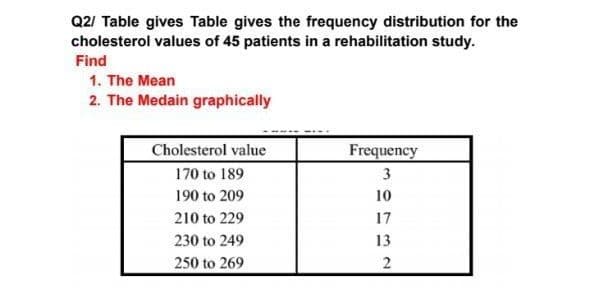 Q2/ Table gives Table gives the frequency distribution for the
cholesterol values of 45 patients in a rehabilitation study.
Find
1. The Mean
2. The Medain graphically
Cholesterol value
Frequency
170 to 189
3
190 to 209
10
210 to 229
17
230 to 249
13
250 to 269
