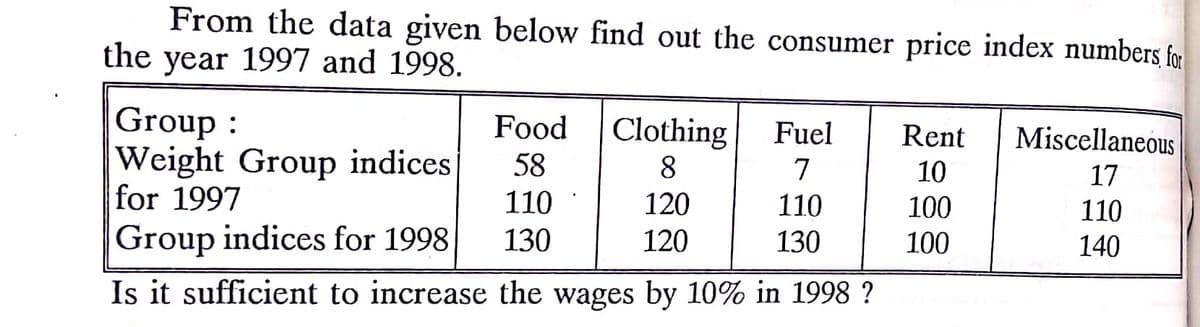 From the data given below find out the consumer price index numbers fa
the year 1997 and 1998.
Group :
Weight Group indices
for 1997
Group indices for 1998
Food
Clothing
Fuel
Rent
Miscellaneous
58
8.
7
10
17
110
120
110
100
110
130
120
130
100
140
Is it sufficient to increase the wages by 10% in 1998 ?
