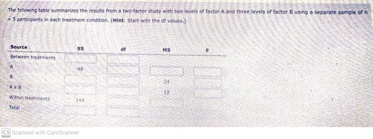 The following table summarizes the results from a two-factor study with two levels of factor A and three levels of factor B using a separate sample of n
3 participants in each treatment condition. (Hint: Start with the df values.
Source
Between
ATH
Min prelmentü
CS Scanned with CamScanner
C
LEFRANCE
BARRE
BOSCH
CLEANOREER
2225
A
SHANGAA
T
13
בבוווודרות
T
propri
Gra
italy th
S
1526
VEN
THIGH
Side 12
1-1030
CHAVES PA
FEE