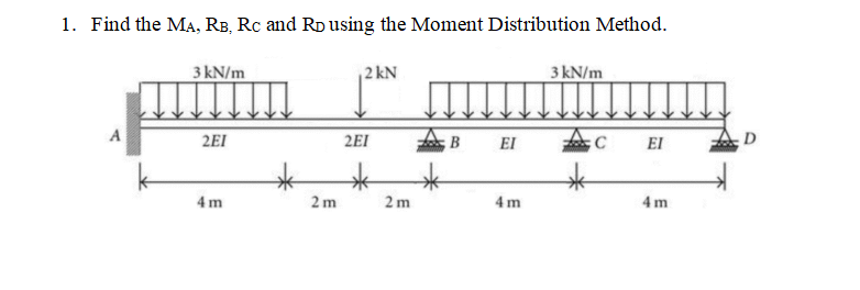 1. Find the MA, RB, Rc and RD using the Moment Distribution Method.
3 kN/m
2 kN
3 kN/m
A
AB EI
2EI
2EI
EI
D
4 m
2m
2 m
4 m
4 m
