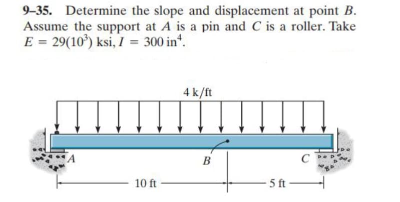 9-35. Determine the slope and displacement at point B.
Assume the support at A is a pin and C is a roller. Take
E = 29(10') ksi, I = 300 in“.
4 k/ft
A
B
C
10 ft
5 ft
