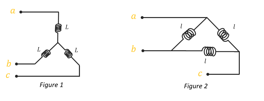 L
L
Figure 1
Figure 2

