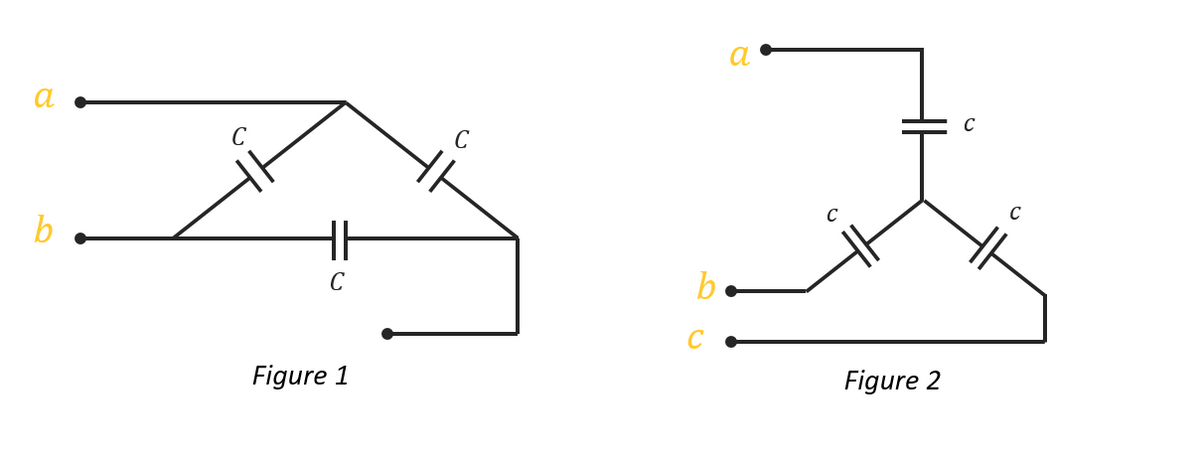 C
C
b
C
Figure 1
Figure 2

