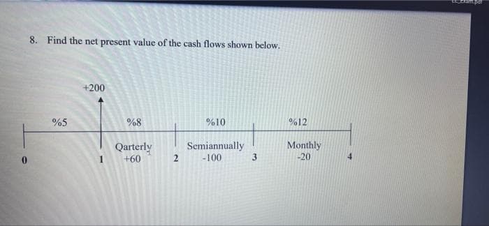 8. Find the net present value of the cash flows shown below.
+200
%5
%8
%10
%12
Qarterly
+60
Semiannually
3
Monthly
-20
-100
