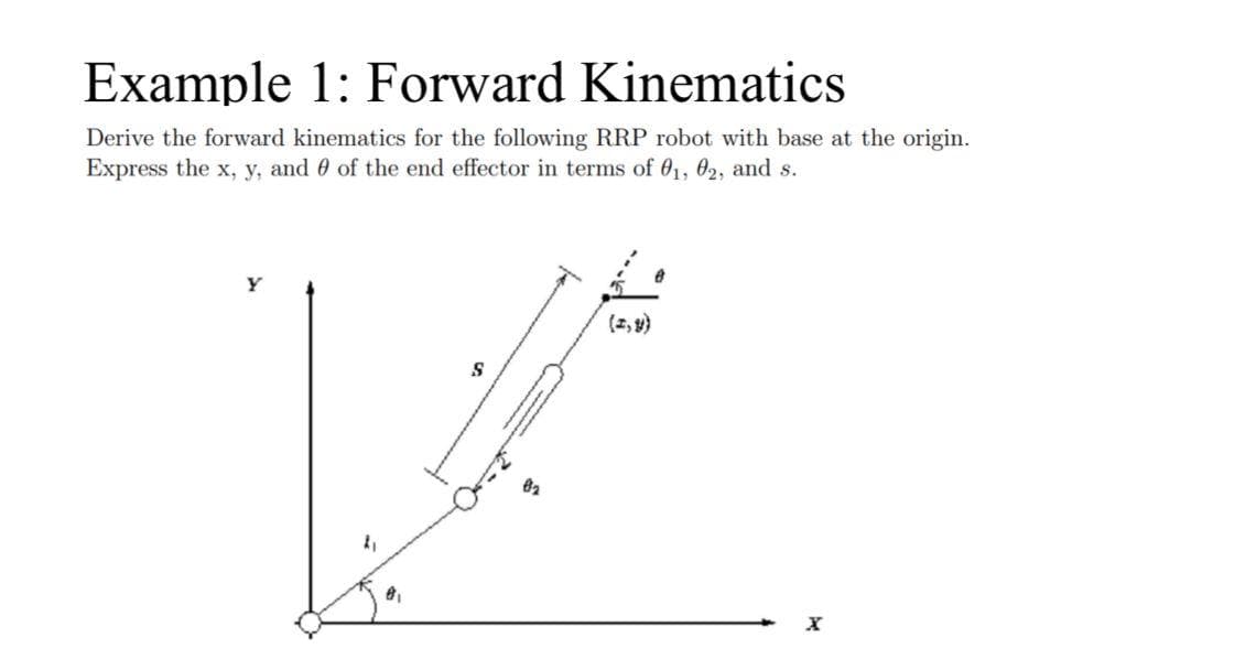 Example 1: Forward Kinematics
Derive the forward kinematics for the following RRP robot with base at the origin.
Express the x, y, and 0 of the end effector in terms of 01, 02, and s.
(2, 9)
