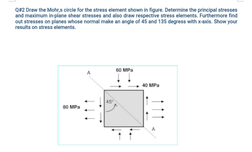 Q#2 Draw the Mohr,s circle for the stress element shown in figure. Determine the principal stresses
and maximum in-plane shear stresses and also draw respective stress elements. Furthermore find
out stresses on planes whose normal make an angle of 45 and 135 degress with x-axis. Show your
results on stress elements.
60 MPa
A
40 MPa
45
80 MPa
