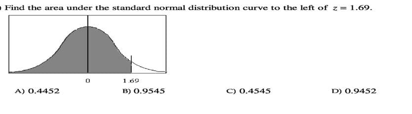 O Find the area under the standard normal distribution curve to the left of z = 1.69.
1.69
A) 0.4452
B) 0.9545
C) 0.4545
D) 0.9452
