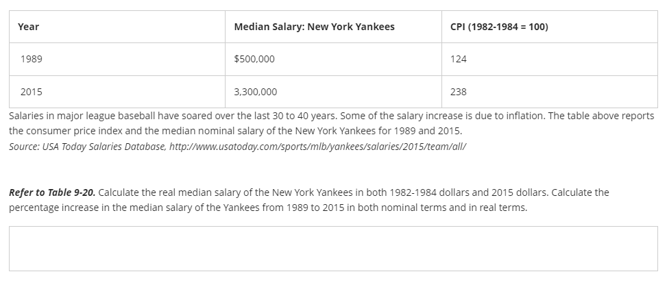 Year
1989
2015
Median Salary: New York Yankees
$500,000
CPI (1982-1984 = 100)
124
3,300,000
Salaries in major league baseball have soared over the last 30 to 40 years. Some of the salary increase is due to inflation. The table above reports
the consumer price index and the median nominal salary of the New York Yankees for 1989 and 2015.
Source: USA Today Salaries Database, http://www.usatoday.com/sports/m/b/yankees/salaries/2015/team/all/
238
Refer to Table 9-20. Calculate the real median salary of the New York Yankees in both 1982-1984 dollars and 2015 dollars. Calculate the
percentage increase in the median salary of the Yankees from 1989 to 2015 in both nominal terms and in real terms.