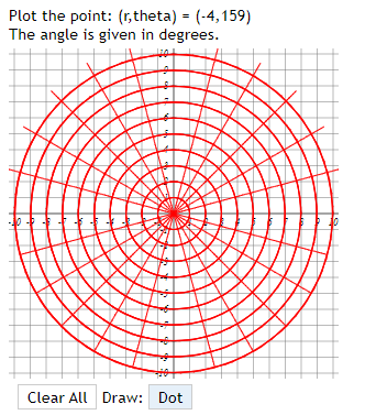 Plot the point: (r, theta) = (-4,159)
The angle is given in degrees.
Clear All Draw: Dot
