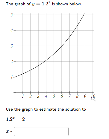 The graph of y = 1.2" is shown below.
5+
4
3-
2-
i 2 3 4 5 6 7 8 9 io
Use the graph to estimate the solution to
1.2" = 2

