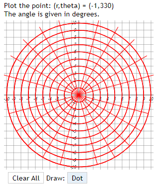 Plot the point: (r, theta) = (-1,330)
The angle is given in degrees.
Clear All Draw: Dot
