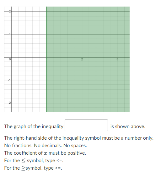 -1-
-2-
The graph of the inequality
is shown above.
The right-hand side of the inequality symbol must be a number only.
No fractions. No decimals. No spaces.
The coefficient of æ must be positive.
For the < symbol, type <=.
For the >symbol, type >=.
