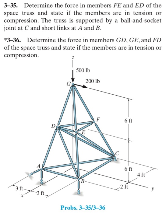 3-35. Determine the force in members FE and ED of the
space truss and state if the members are in tension or
compression. The truss is supported by a ball-and-socket
joint at C and short links at A and B.
*3-36. Determine the force in members GD, GE, and FD
of the space truss and state if the members are in tension or
compression.
500 lb
200 lb
G
F
6 ft
D
E
C
6 ft
4 ft
B-
2 ft
*3 ft-
y
3 ft.
Probs. 3-35/3-36
