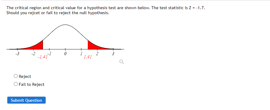 The critical region and critical value for a hypothesis test are shown below. The test statistic is Z = -1.7.
Should you rejcet or fail to reject the null hypothesis.
-2
-1.41
2
1
1.41
-3
3
Reject
O Fail to Reject
Submit Question
