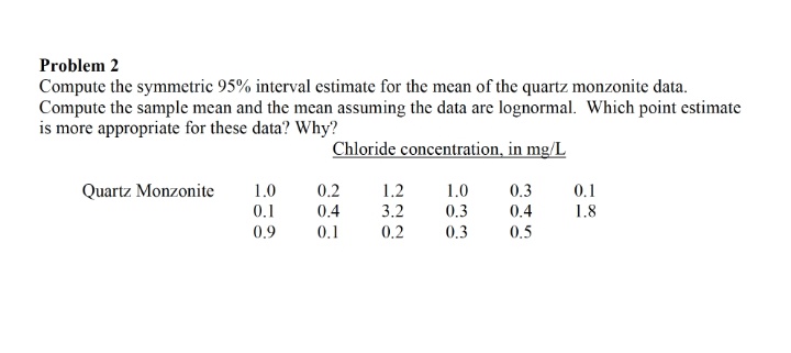 Problem 2
Compute the symmetric 95% interval estimate for the mean of the quartz monzonite data.
Compute the sample mean and the mean assuming the data are lognormal. Which point estimate
is more appropriate for these data? Why?
Chloride concentration, in mg/L
Quartz Monzonite
1.0
0.2
1.2
1.0
0.3
0.1
0.1
0.4
3.2
0.3
0.4
1.8
0.9
0.1
0.2
0.3
0.5
