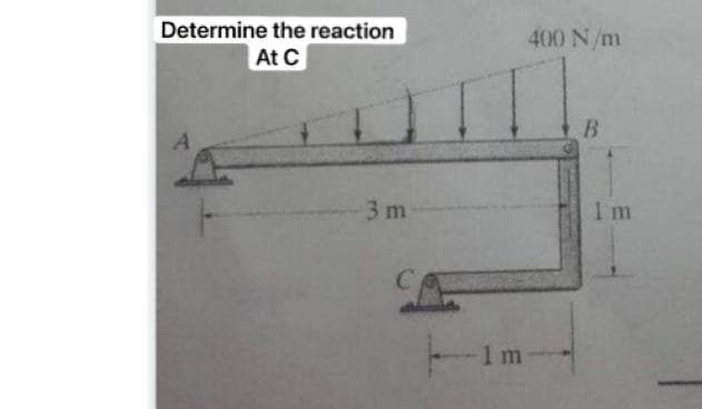 Determine the reaction
At C
400 N/m
B.
3 m
Im
1 m
