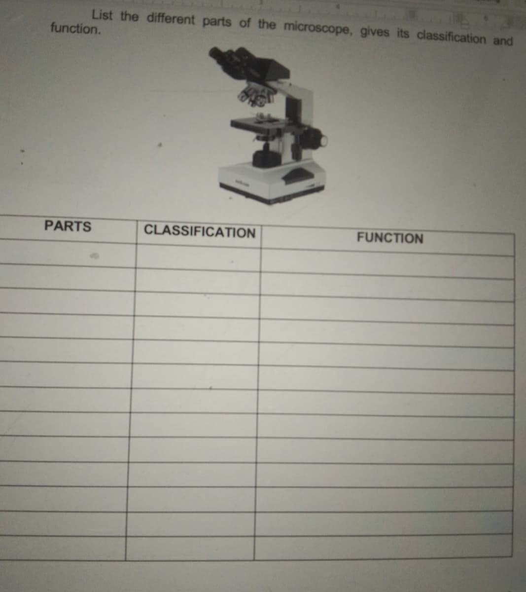 List the different parts of the microscope, gives its classification and
function.
PARTS
CLASSIFICATION
FUNCTION
