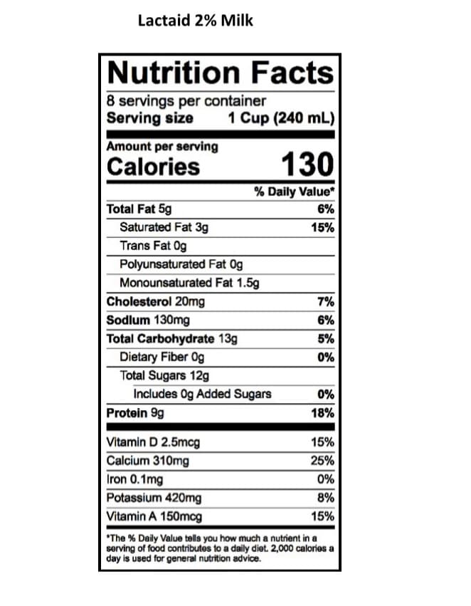 Lactaid 2% Milk
Nutrition Facts
8 servings per container
Serving size
1 Cup (240 mL)
Amount per serving
Calories
Total Fat 5g
130
% Daily Value*
6%
Saturated Fat 3g
15%
Trans Fat 0g
Polyunsaturated Fat Og
Monounsaturated Fat 1.5g
Cholesterol 20mg
7%
Sodlum 130mg
6%
Total Carbohydrate 13g
5%
Dietary Fiber Og
0%
Total Sugars 12g
Includes Og Added Sugars
0%
Protein 9g
18%
Vitamin D 2.5mcg
15%
Calcium 310mg
25%
Iron 0.1mg
0%
Potassium 420mg
8%
Vitamin A 150mcg
15%
*The % Daily Value tells you how much a nutrient in a
serving of food contributes to a daily diet. 2,000 calories a
day is used for general nutrition advice.