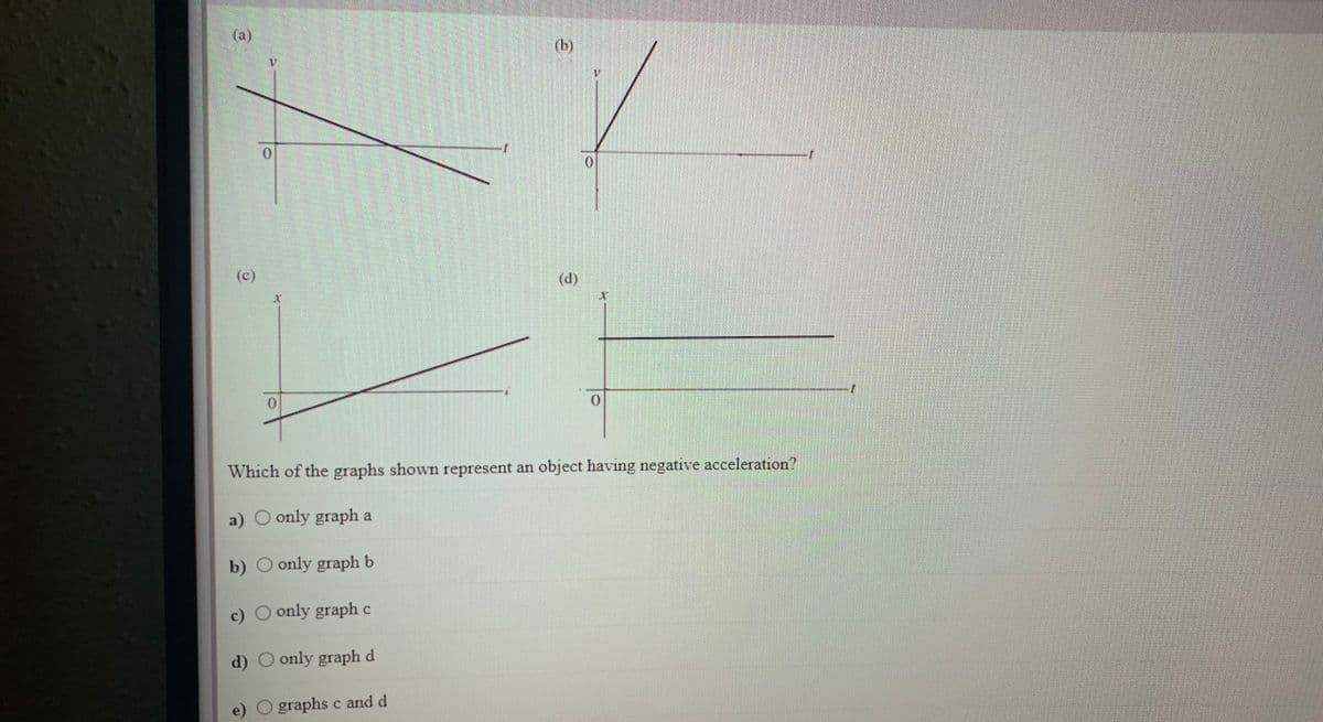 (a)
(b)
(c)
(d)
0.
Which of the graphs shown represent an object having negative acceleration?
a) O only graph a
b) O only graph b
c) O only graph c
d) O only graph d
e) O graphs c and d
