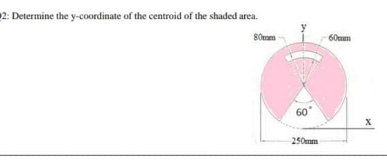 2: Determine the y-coordinate of the centroid of the shaded area.
S0mm
60mm
60°
X
250mm
