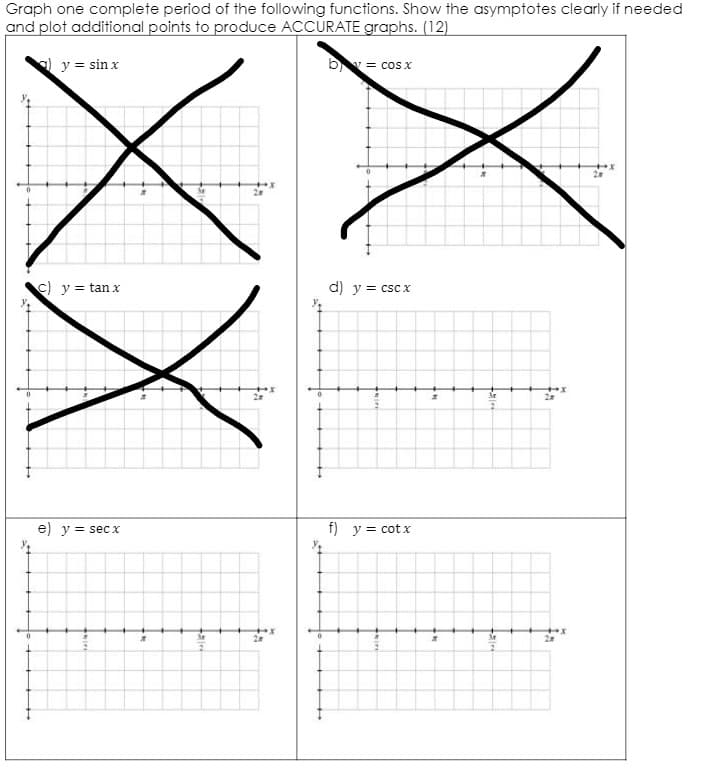 Graph one complete period of the following functions. Show the asymptotes clearly if needed
and plot additional points to produce ACCURATE graphs. (12)
y = sin x
by = cos x
c) y = tan x
d) y = csc x
e) y = secx
f) y = cot x
