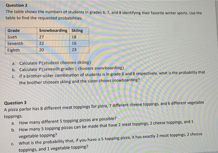 Question 2
The table shows the numbers of students in grades 6, 7, and 8 identifying their favorite winter sports. Use the
table to find the requested probabilities.
Grade
Snowboarding Skiing
Sixth
27
18
Seventh
22
16
Eighth
20
23
a. Calculate P(student chooses skiing)
b. Calculate P(seventh grader| chooses snowboarding)
c. If a brother-sister combination of students is in grade 6 and 8 respectively, what is the probability that
the brother chooses skiing and the sister choses snowboarding?
Question 3
A pizza parlor has 8 different meat toppings for pizza, 7 different cheese toppings, and 6 different vegetable
toppings.
a. How many different 5 topping pizzas are possible?
b. How many 5 topping pizzas can be made that have 2 meat toppings, 2 cheese toppings, and 1
vegetable topping?
c. What is the probability that, if you have a 5 topping pizza, it has exactly 2 meat toppings, 2 cheese
toppings, and 1 vegetable topping?
