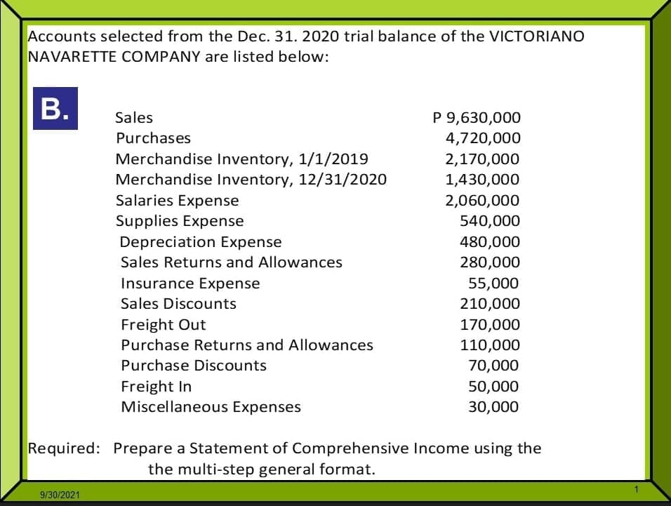 Accounts selected from the Dec. 31. 2020 trial balance of the VICTORIANO
NAVARETTE COMPANY are listed below:
В.
Sales
P 9,630,000
Purchases
4,720,000
Merchandise Inventory, 1/1/2019
Merchandise Inventory, 12/31/2020
2,170,000
1,430,000
Salaries Expense
Supplies Expense
2,060,000
540,000
Depreciation Expense
480,000
Sales Returns and Allowances
280,000
Insurance Expense
55,000
Sales Discounts
210,000
Freight Out
170,000
Purchase Returns and Allowances
110,000
Purchase Discounts
70,000
Freight In
Miscellaneous Expenses
50,000
30,000
Required: Prepare a Statement of Comprehensive Income using the
the multi-step general format.
9/30/2021
