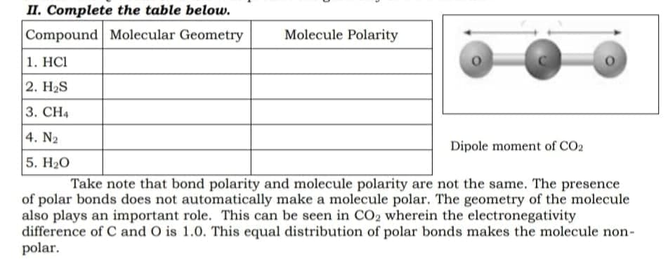 II. Complete the table below.
Compound Molecular Geometry
Molecule Polarity
1. НCСI
2. H2S
3. CH4
4. N2
Dipole moment of CO2
5. Н2О
Take note that bond polarity and molecule polarity are not the same. The presence
of polar bonds does not automatically make a molecule polar. The geometry of the molecule
also plays an important role. This can be seen in CO2 wherein the electronegativity
difference of C and O is 1.0. This equal distribution of polar bonds makes the molecule non-
polar.
