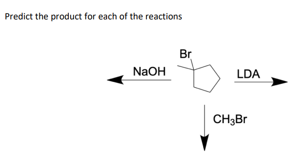 Predict the product for each of the reactions
Br
NaOH
LDA
CH3BR
