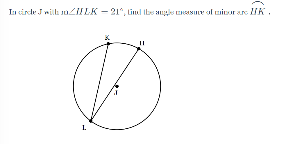 In circle J with mZHLK
21°, find the angle measure of minor arc
НК.
K
H
L
