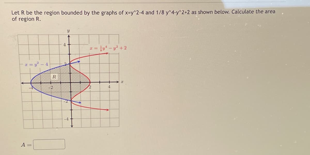 Let R be the region bounded by the graphs of x=y^2-4 and 1/8 y^4-y^2+2 as shown below. Calculate the area
of region R.
-I = y²-4
A =
R
2
4
Y
-4
H = y-y² +2
4
I