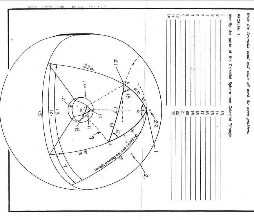 ST. 4, 1
abod
MININIA
Maider
Write the formulas used and show all work for each problem.
PROBLEM 1:
Identify the parts of the Celestial Sphere and Celestial Triangle.
13
14
1
2
3
4
6
7
8
9
10
11
12
21-
23 (d)
Is
ما |
20
18
12
HSSTRATE
15
16
17
18
19
20
21
22
23
22 ہے۔
19
*
10
13
14
15
(z)
-
5
8
σ
N
(۱) ما
3
.2
jected onto the Celestial Spher
7