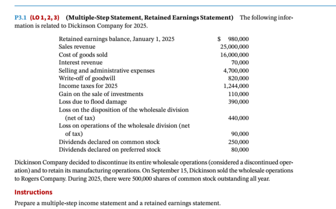 P3.1 (LO 1, 2, 3) (Multiple-Step Statement, Retained Earnings Statement) The following infor-
mation is related to Dickinson Company for 2025.
Retained earnings balance, January 1, 2025
Sales revenue
Cost of goods sold
Interest revenue
Selling and administrative expenses
Write-off of goodwill
Income taxes for 2025
Gain on the sale of investments
Loss due to flood damage
Loss on the disposition of the wholesale division
(net of tax)
Loss on operations of the wholesale division (net
of tax)
Dividends declared on common stock
Dividends declared on preferred stock
$ 980,000
25,000,000
16,000,000
70,000
4,700,000
820,000
1,244,000
Instructions
Prepare a multiple-step income statement and a retained earnings statement.
110,000
390,000
440,000
90,000
250,000
80,000
Dickinson Company decided to discontinue its entire wholesale operations (considered a discontinued oper-
ation) and to retain its manufacturing operations. On September 15, Dickinson sold the wholesale operations
to Rogers Company. During 2025, there were 500,000 shares of common stock outstanding all year.