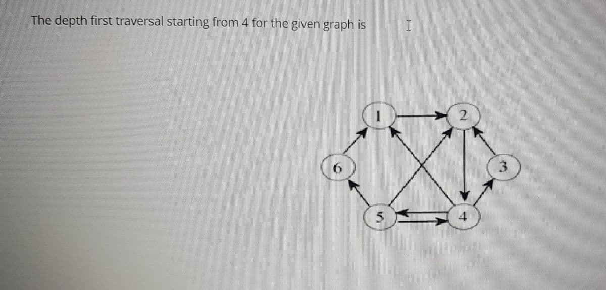 The depth first traversal starting from 4 for the given graph is
2.
3.
4
