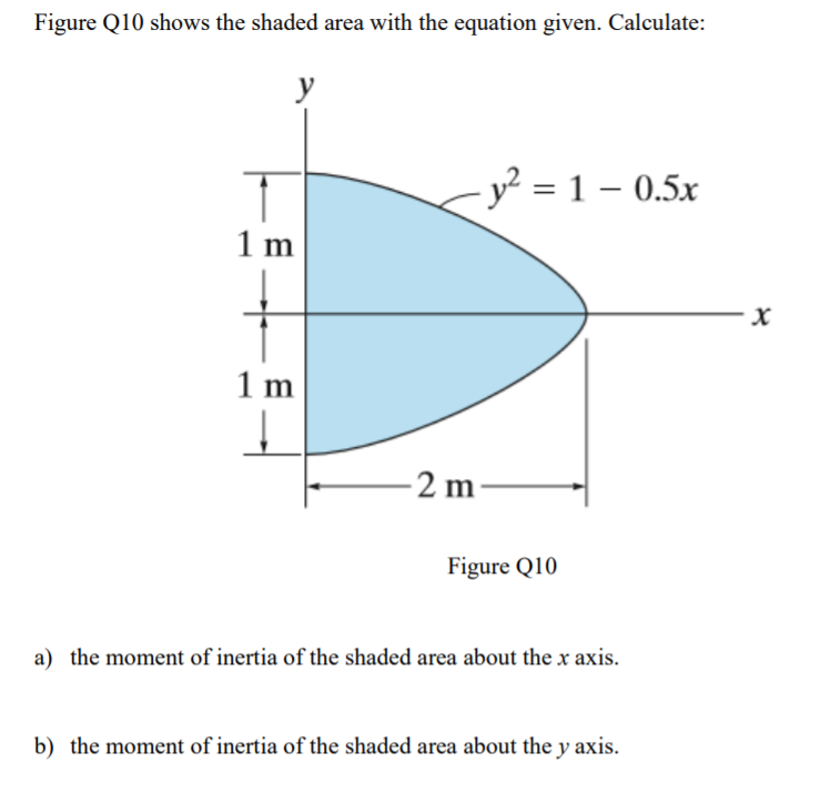 Figure Q10 shows the shaded area with the equation given. Calculate:
y² = 1 – 0.5x
1 m
1 m
-2 m–
Figure Q10
a) the moment of inertia of the shaded area about the x axis.
b) the moment of inertia of the shaded area about the y axis.
