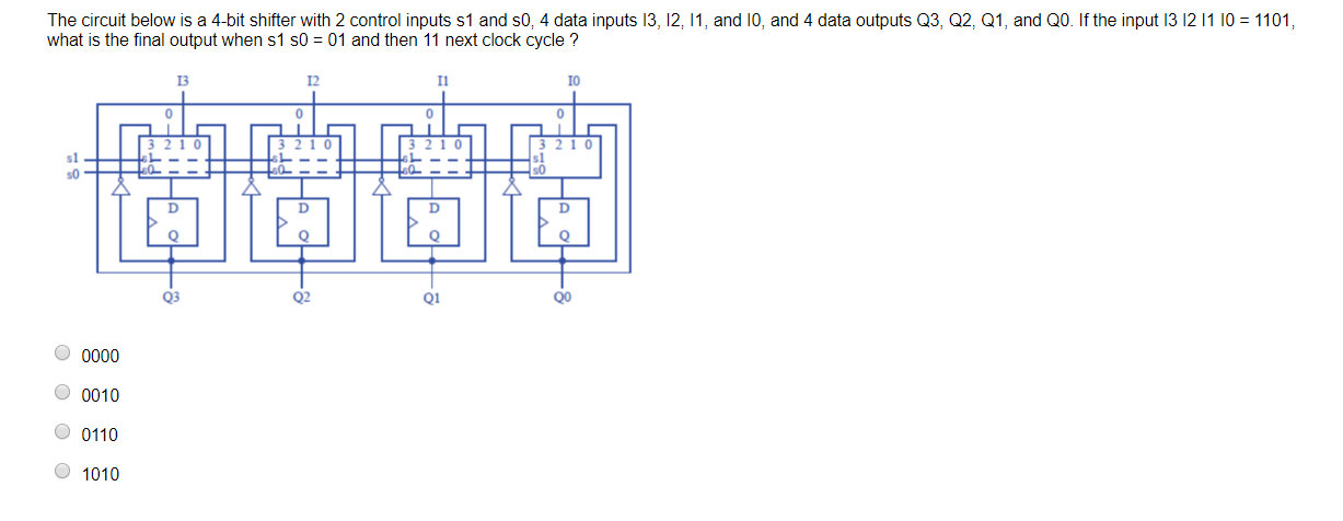 The circuit below is a 4-bit shifter with 2 control inputs s1 and s0, 4 data inputs 13, 12, 11, and 10, and 4 data outputs Q3, Q2, Q1, and Q0. If the input 13 12 11 10 = 1101,
what is the final output when s1 s0 = 01 and then 11 next clock cycle ?
13
12
I1
IO
s1
s0
Q3
Q2
Q1
QO
0000
0010
0110
O 1010
